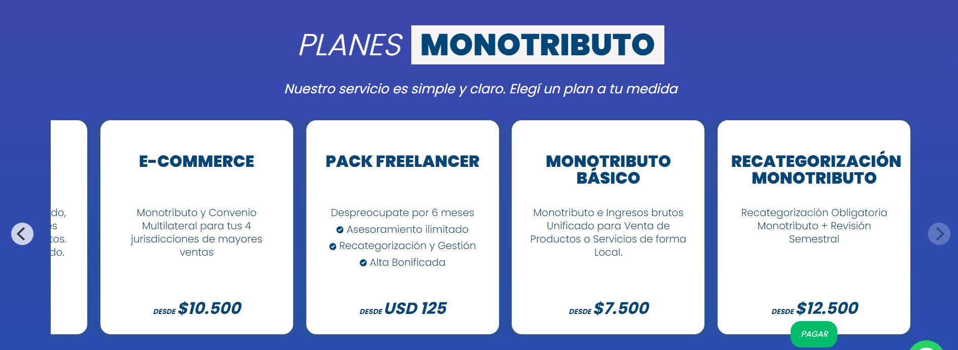 Categorías Monotributo Julio 2023: ¿Cómo Quedan Las Escalas?